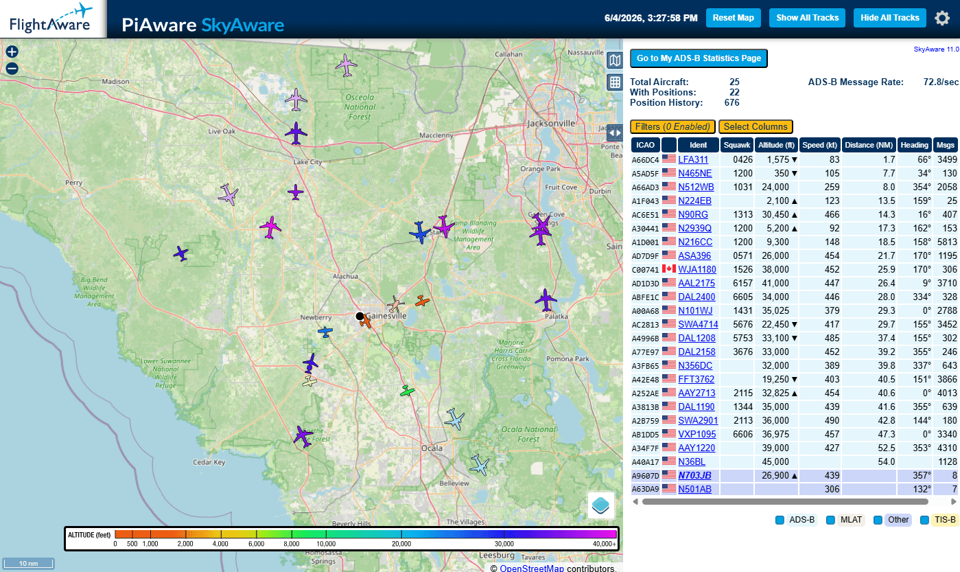 ADS-B RPI Setup